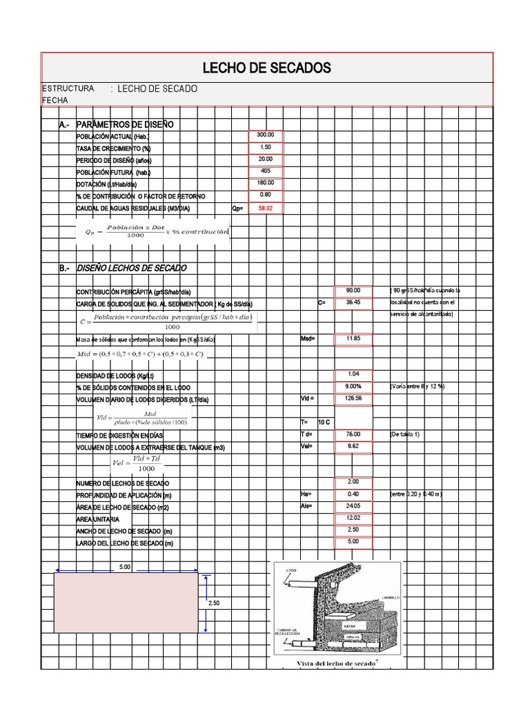 Diseño de Lechos de Secado de Lodos | PDF | Servicios públicos ...