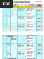 11 Hsp Bushings Pdf Materials Electricity