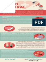 Salud Integral - Infografia