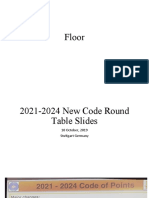 2021 Code Round Table