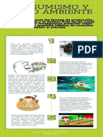 CONSUMISMO Y MEDIO AMBIENTE