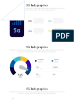 5G Infographics