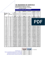 2020-03-01-Tabulador de Salarios Para Tecnicos Estimado 2020