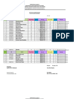 Daftar nilai PAS MULOK  2020