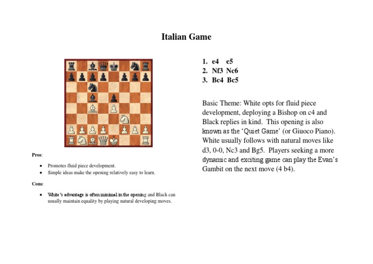 Italian Game - Openings