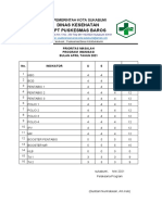 Prioritas Masalah (USG)