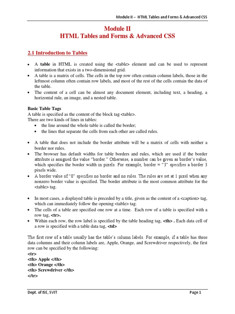 Web-Module II - Chapter1 | Download Free PDF | Html Element | Html