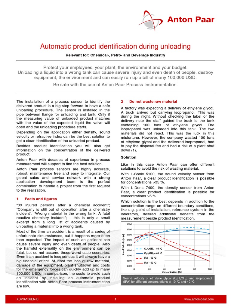 Automatic Product Identification Solutions | PDF | Nitric Acid | Sodium ...