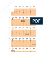 Shortest Path Pivoting