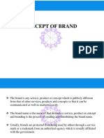 Concept of Brand