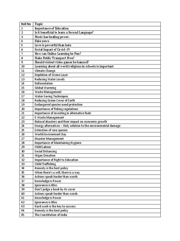 Key Topics in Education and Society | PDF