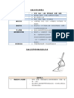 175484391 记叙文 思路图