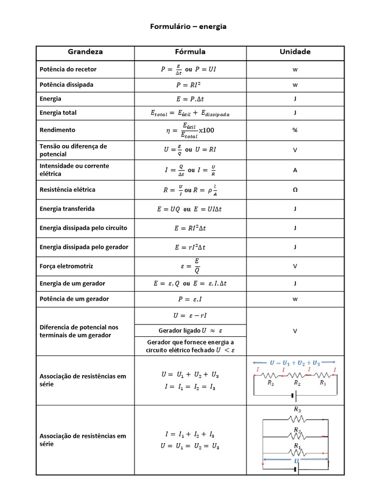 Fórmulas de Energia e Potência Elétrica | PDF | Ciências e Matemática