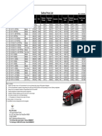 New Seltos Price List