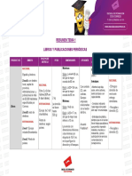 RESUMEN TEMA 1