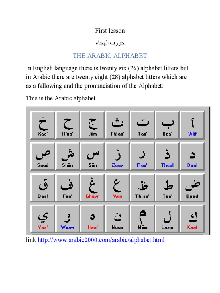 Learn Arabic Alphabet and Basics | PDF | Alphabet | Arabic