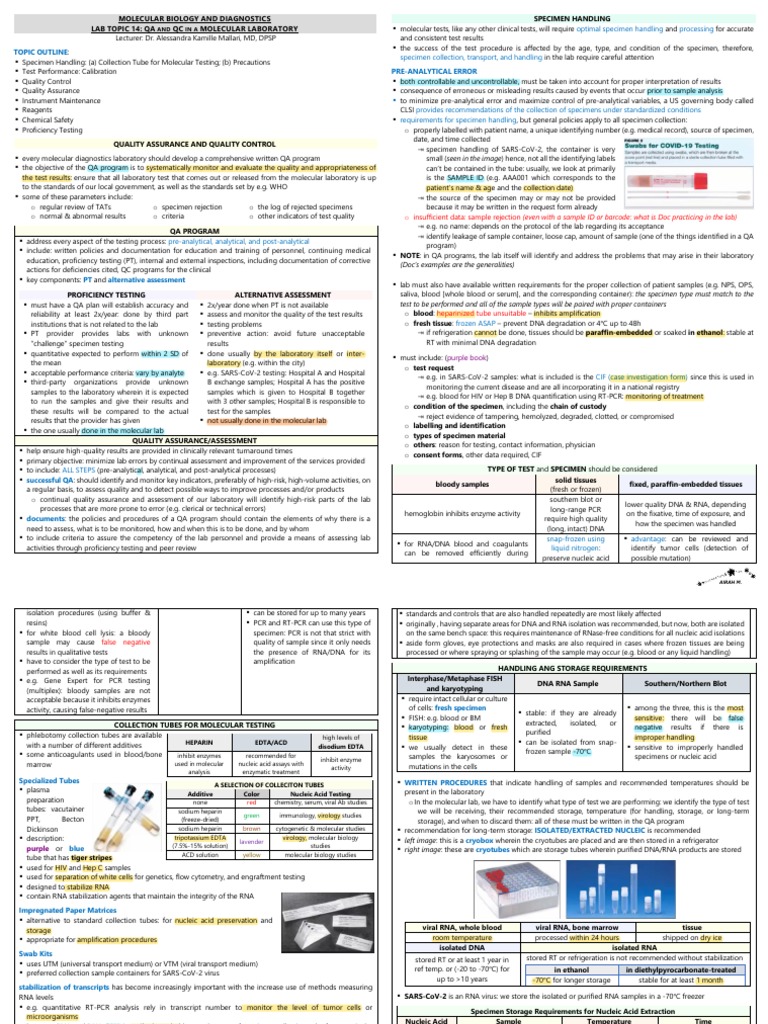 Molecular Lab QA & QC Essentials | PDF | Sensitivity And Specificity ...