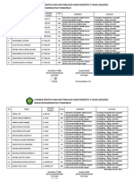 Nilai Hafalan Pas II - 2020-2021