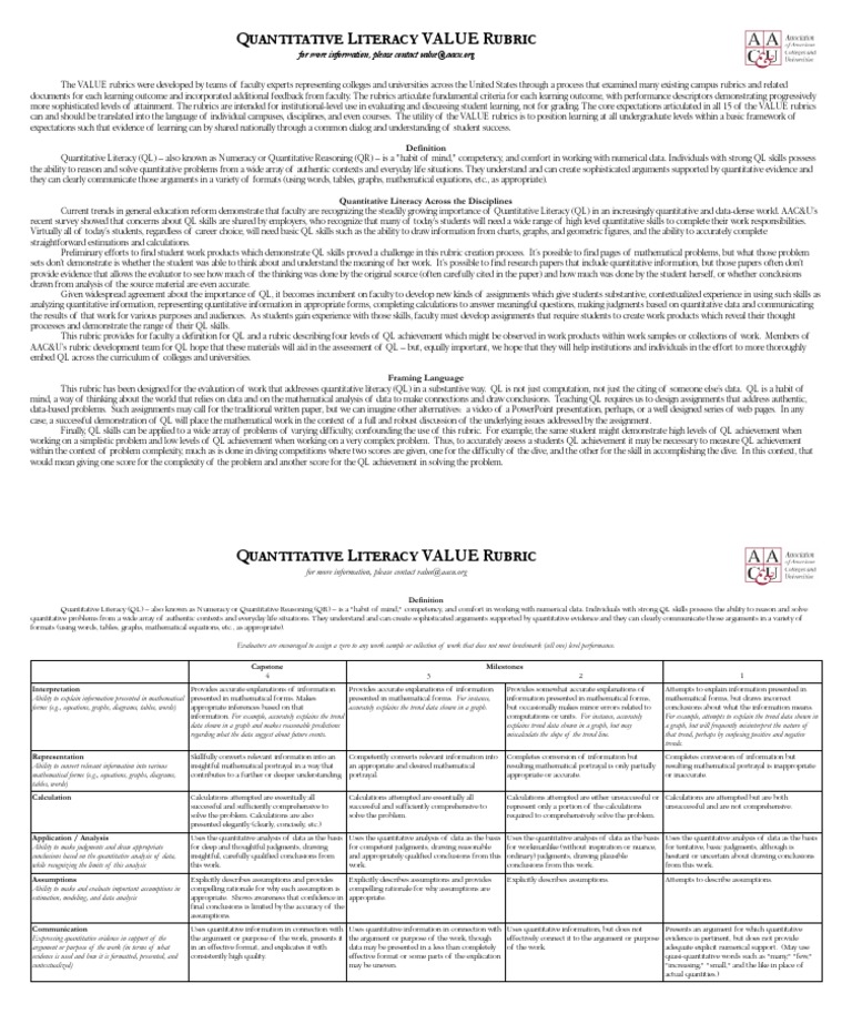 Quantitative Literacy | Rubric (Academic) | Data Analysis