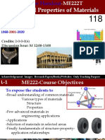 Nature and Properties of Materials: Credits: 2-0-0-0