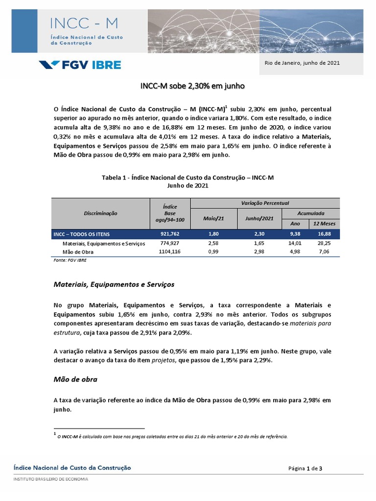 INCC-M Junho 2021: Alta de 2,30% | PDF | Natureza | Business