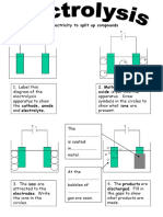 5. Electrolysis Worksheet 19012021