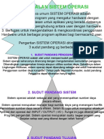 Pengenalan Sistem Operasi