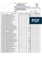 XI AV2 - Genap - 2021 - Bu Empong