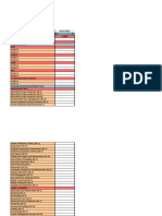 Manamoc SHS, Pmrs As of May 11, 2021.