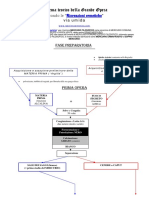 Schema Della Grande Opera Per Via Umida (Ricreazioni Ermetiche)