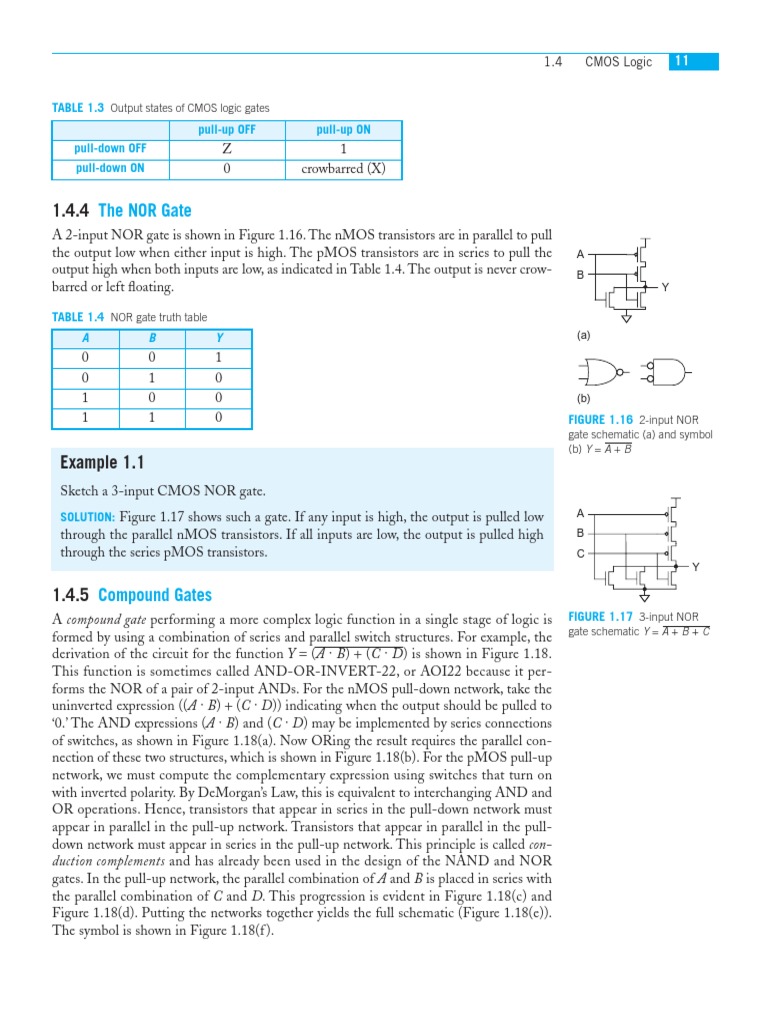 The NOR Gate: TABLE 1.3 Pull-Up OFF Pull-Up ON Pull-Down OFF Pull-Down ...