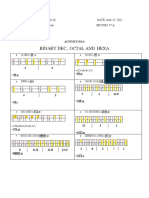 Act2 - Binary Dec.,Octa and Hexa