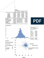 Normality Test: Rsandp Rsandp