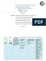 Fiosterapia Cuadro Descriptivo