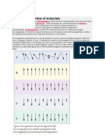 Magnetic Properties of Materials