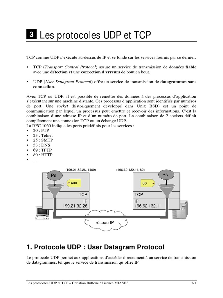 Comparaison des protocoles UDP et TCP | PDF | Protocole de contrôle de ...
