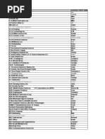 Vendor Database 1