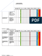 Program Semester