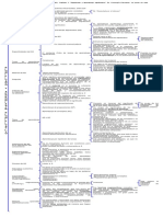 Ausubel, D (1993). Capítulo 2. Significado y aprendizaje significativo