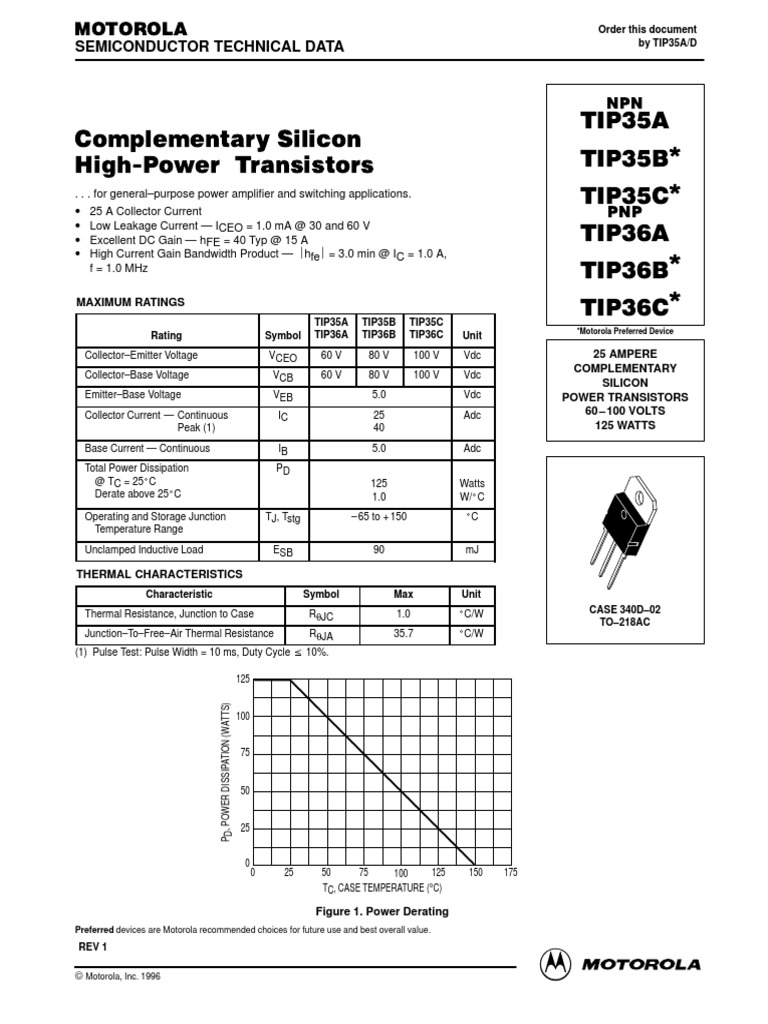 Semiconductor Technical Data Maximum Ratings PDF Bipolar Junction