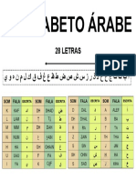 5 - o Alfabeto Árabe