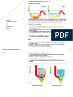 Computational Fluid Dynamics Services and Analysis at IFI's Pvt. Ltd_