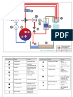 Wassersystemplan-Nivona-830-877_by_coffeemakers.de