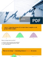 Anova: Analysis of Variance