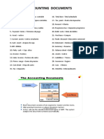 Accounting Documents (1)