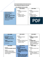 Time Chart Praktek Pendidikan Profesi Ners Unas Keperawatan Komkel 2021