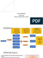 Resumen Servicios Profesionales Salas y Materiales V1