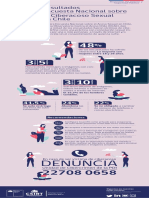 Resultados-Encuesta-Nacional-sobre-el-Acoso-Sexual-en-Chile