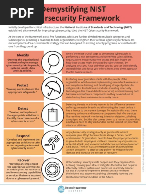 demystifying_nist_cybersecurity_framework