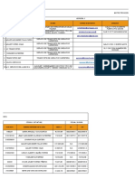 SST-MT-002 Matriz Proveedores